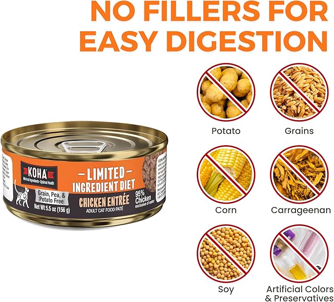 KOHA Limited Ingredient Diet Chicken Pate for Cats - Single Meat Wet Cat Food for Sensitive Stomachs - Pate Cat Food with No Fillers - 5.5oz Pack of 24