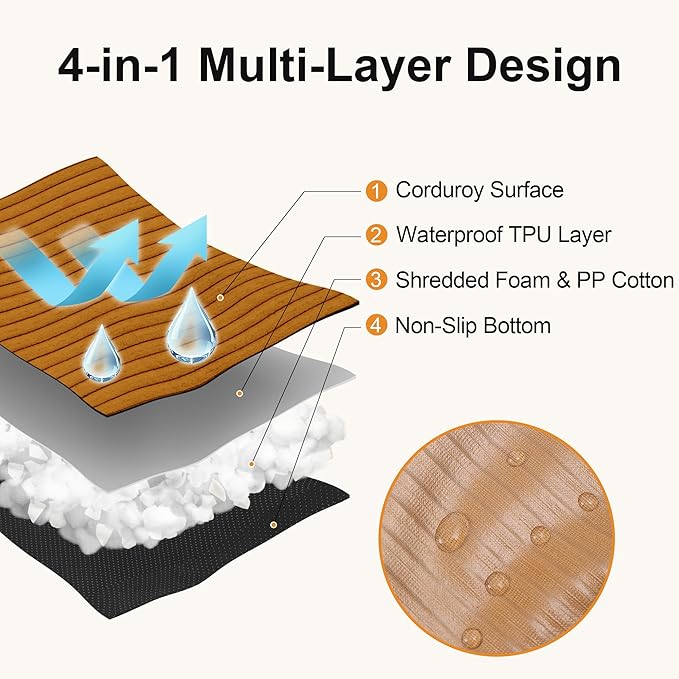 FUKUMARU Dog Bed, Thickened Corduroy Dog Beds Mat with Washable Cover, Large Waterproof Cotton Dogs Bed for Crate, Cozy Fluffy Pet Pillow Beds Kennel Pad with Non-Slip Bottom, 36inch, Ginger Yellow