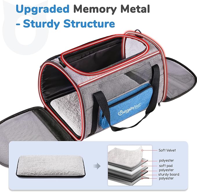 BurgeonNest Cat Carrier, Airline Approved Dog Carrier, Soft Sided Cat Pet Carrier for Small Medium Cats Dogs Under 20 lbs with Side Bag, Collapsible Travel Kitten Puppy Carriers, Blue