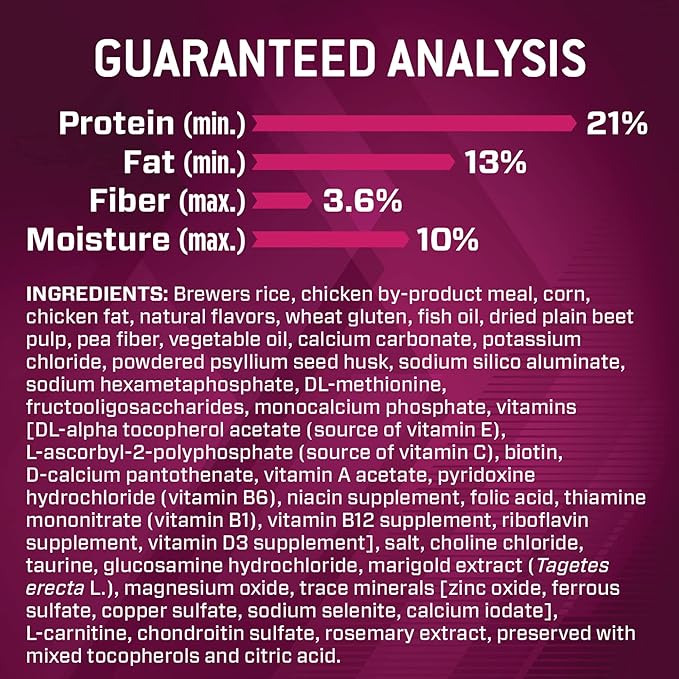 Eukanuba Adult Premium Performance 21/13 Sprint Dry Dog Food, 4.5 lb Bag