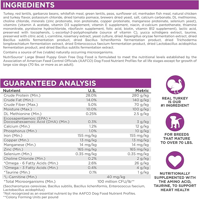 NutriSource Grain Free Dry Puppy Food for Large Breeds, Turkey, Whitefish and Menhaden Fish Meal, 12LB