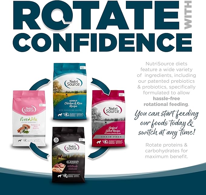 NutriSource Adult Dry Dog Food, Small Bites, Chicken and Rice, 4LB