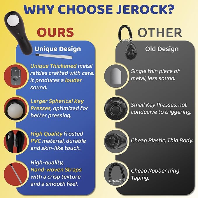 Dog Training Clickers with Wrist Strap, Training Clicker for Pet Like Dog Cat Horse Bird Dolphin Puppy, Big Buttons and Loud Sound (Black)