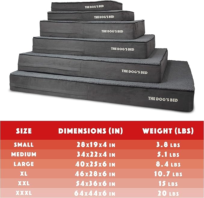 The Dog’s Bed Orthopedic Memory Foam Dog Bed, XXL Grey Plush, Pain Relief for Arthritis, Hip & Elbow Dysplasia, Post Surgery, Lameness, Supportive, Calming, Waterproof Washable Cover