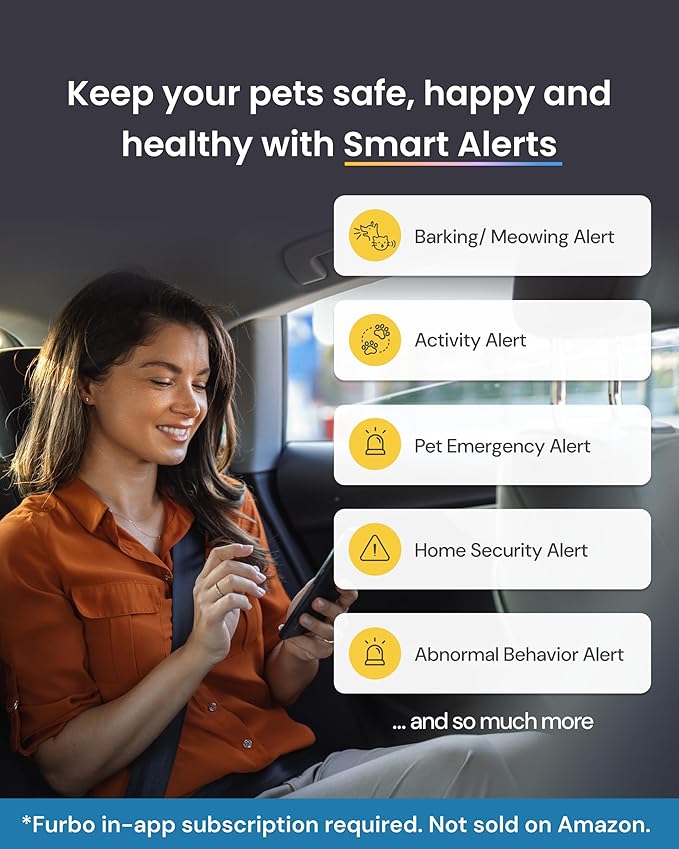 Furbo Mini Pet Camera - Unlock Camera & Smart Features w/Paid Plan: Home Security with Dog & Cat Safety Alerts, 2-Way Audio, Mountable Smart Cam w/Phone App (Subscription Required, 3mo Minimum)