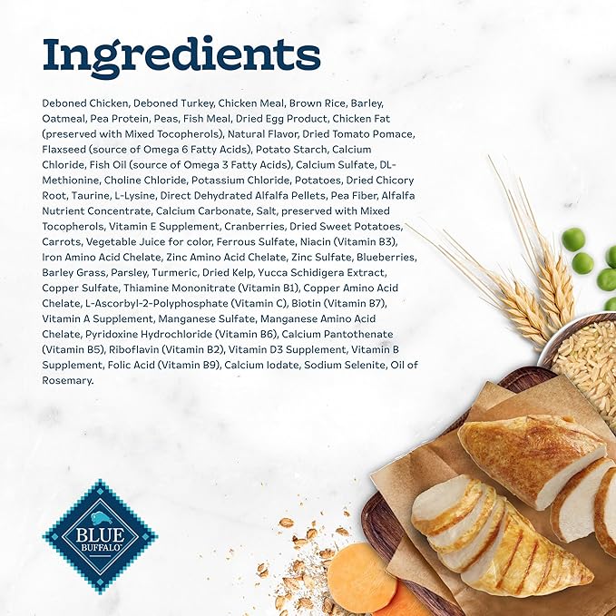 Blue Buffalo Tastefuls Adult Cat Dry Food, Multi-Protein Chicken & Turkey Recipe, 5-lb. Bag