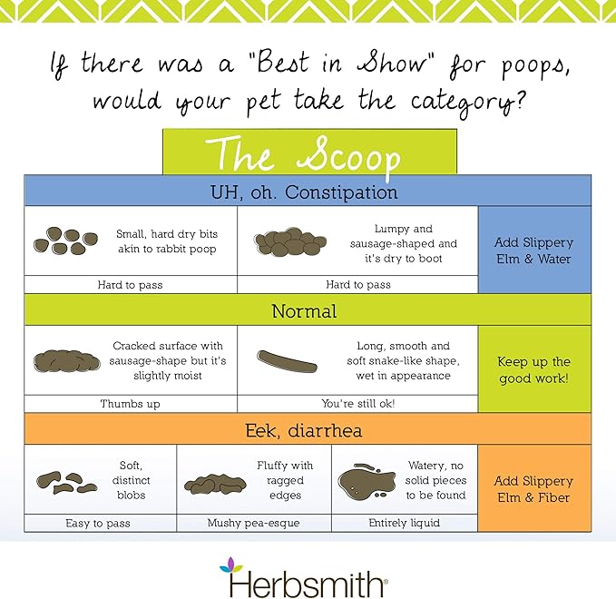Herbsmith Organic Slippery Elm - Digestive Aid for Dogs and Cats - Constipation and Diarrhea Relief for Dogs and Cats - Megaesophagus Dog Aid - 450g