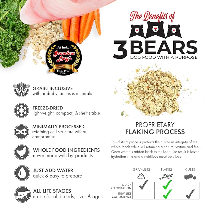 Grandma Lucy's 3 Bears Fish Dog Food - 8lb