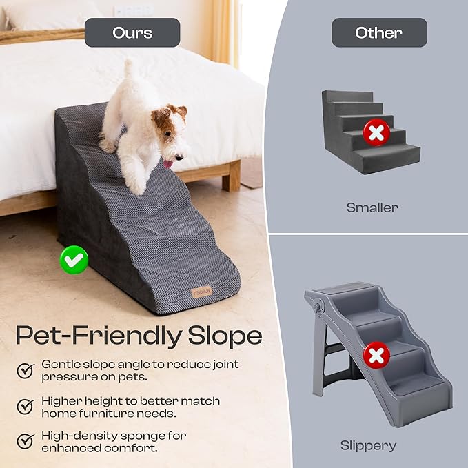 Dog Stairs for High Beds Up to 26", Extra-Tall 24.5" 5-Step Foam Pet Ramp with Washable Cover, Gentle Slope Steps, Bed & Couch Ladder for Small Medium Dogs & Senior Cat, Puppy Climbing Stairs