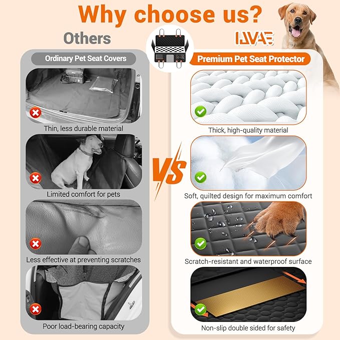 Hard Bottom Car Seat Cover for Dog swith Removable Soft Blankets,Scratch-Proof and Anti-Slip Car Dog Hammock for Large Dogs White for Car, SUV