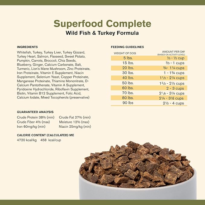 BADLANDS RANCH- Superfood Complete, Air-Dried Adult Dog Food - High Protein, Zero Fillers, Superfood Nutrition by Katherine Heigl (24 oz. Wild Fish and Turkey Formula)