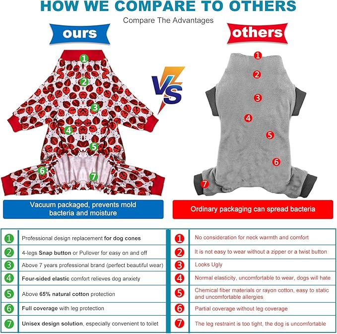 LovinPet Large Dogs Pajamas Clothes, Pitbull Onesie, Slim Fit, Lightweight Pullover Pajamas, Pitbull Clothes, Full Coverage Dog Pjs, Red Ladybug Prints, Full Coverage Large Breed Dog Pjs, XL