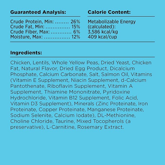 BIXBI Liberty Grain Free Dry Dog Food, Chicken Recipe, 4 lbs - Fresh Meat, No Meat Meal, No Fillers for Easy Digestion - USA Made