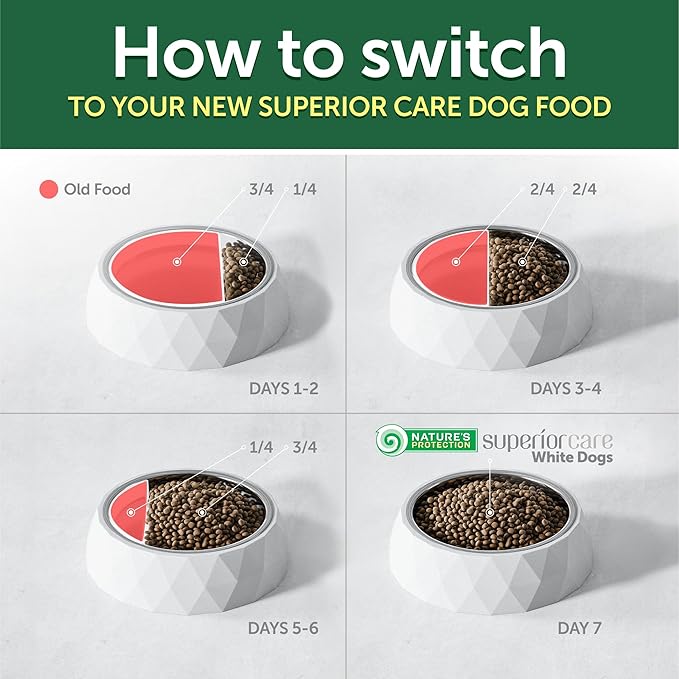 Nature's Protection Grain Free Dry Dog Food for Large Dogs - High Protein, Tear Stain Formula - Bigger Kibble for Adult Dogs with Light Fur (Superior Care - White Fish, 22 lb)