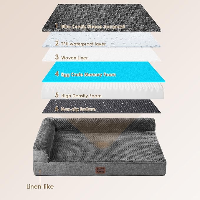 EHEYCIGA Memory Foam Dog Bed Large Sized Dogs, Waterproof Dog Bed Orthopedic with Washable Removable Cover, Non-Slip Pet Bed Couch, 36x27x6 Inches, Dark Grey