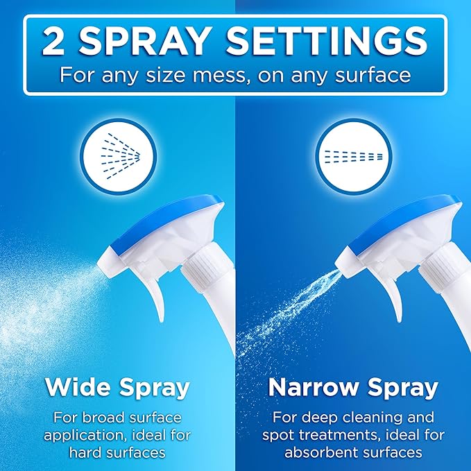 POOPH Pet Odor Eliminator and Litter Box Deodorizer - 2x32oz Bottles - Instant, Safe, Fragrance-Free, Clear, Non-Staining, Unscented