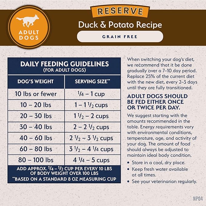 Natural Balance Limited Ingredient Adult Grain-Free Dry Dog Food, Reserve Duck & Potato Recipe, 4 Pound (Pack of 1)