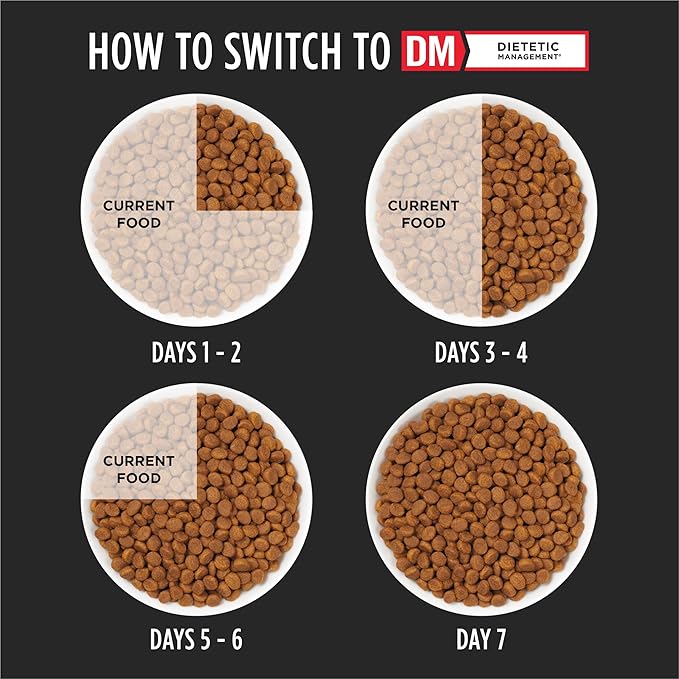 Pro Plan Veterinary Diets Purina DM Dietetic Management Feline Formula Dry Cat Food - 6 lb. Bag