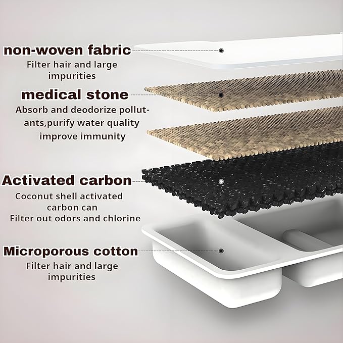 Pawdrate Dog Water Fountain,Automatic Cat Dog Water Dispenser with Quiet Pump,Large Capacity of 3.2L,3 Drinking Modes,Cordless Design,Ultra-Durable for Small to Large Pets (8+4, 3.2L)