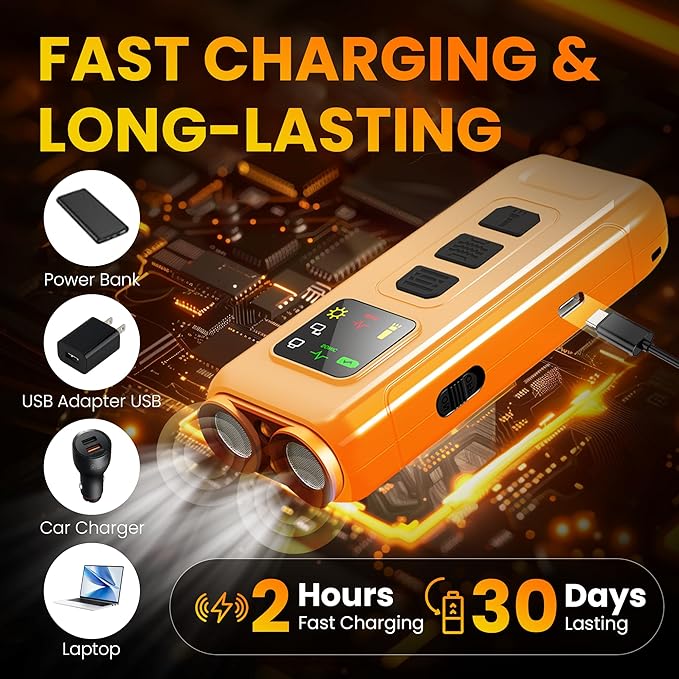 Dog Bark Deterrent Devices, Rechargeable Anti Barking Device for Dogs, Dog Training Tools to Stop Bad Behaviors, Compact Bark Control for Dogs, Up to 32 Ft Range Dog Barking Silencer, Easy to Carry