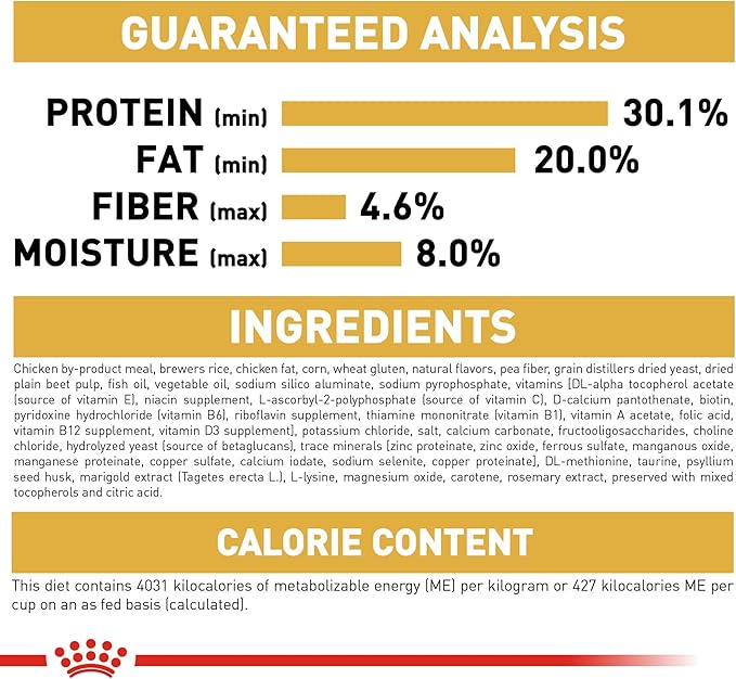 Royal Canin Feline Breed Nutrition Persian Kitten Dry Cat Food, 3 lb Bag