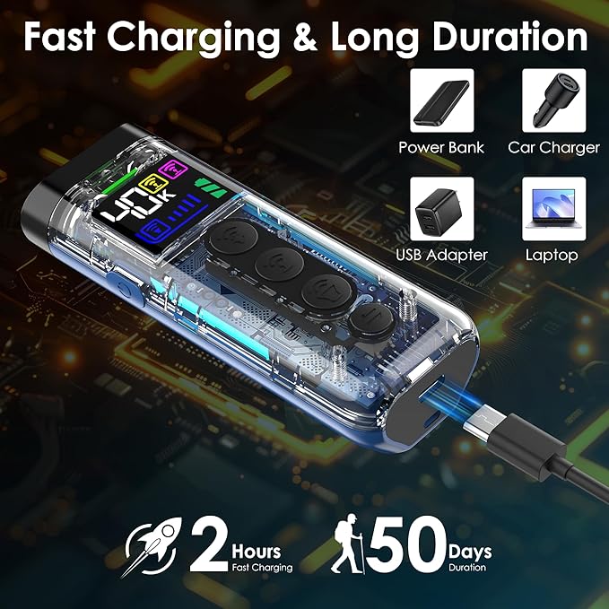 Dog Bark Deterrent Device, 65 FT Range,3X Ultrasonic Bark Deterrent Device & Ultrasonic Dog Trainer - Anti-Barking Device with Color Display, Safe & Effective Alternative to Bark Collars -Blue