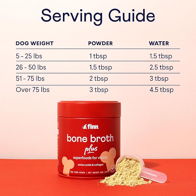 Finn Bone Broth Plus for Dogs | Joint & Mobility Topper Packed with Collagen & Amino Acids | Only 6 Ingredients | Powdered Meal Topper for Dogs