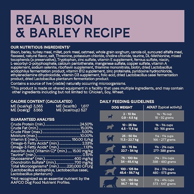 CANIDAE® Pure Limited Ingredient Premium Adult Dry Dog Food, Real Bison & Barley Recipe, Dog Dry, 24 Pounds