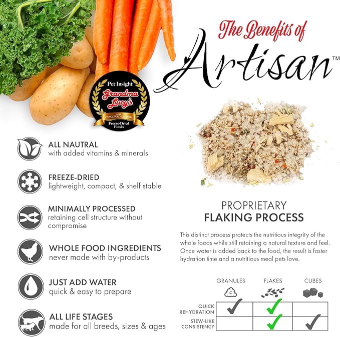 Grandma Lucy's Artisan Pre-Mix Dog Food, Grain Free and Freeze-Dried - 8Lb Bag