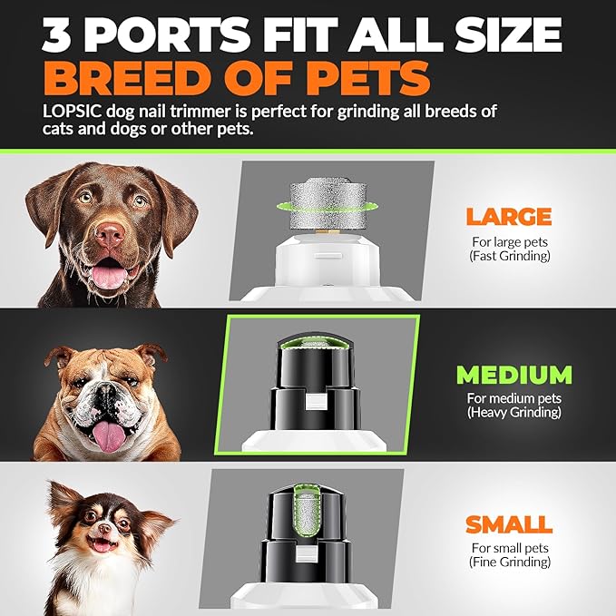 Dog Nail Grinder with 2 LED Lights Powerful 2 Speeds Super Quiet Dog Nail Trimmers with 3 Grinding Wheels Rechargeable Pet Dog Nail Clippers for Large Medium Puppy Dogs Dog Nail File Cat Nail Clipper