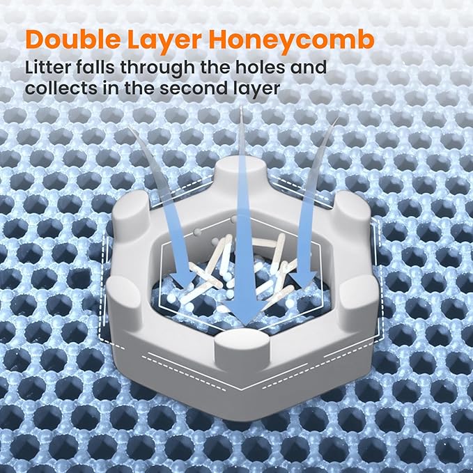 Jumbo Cat Litter Mat, 46x26 Inches Double Layer Honeycomb Litter Trapping Mat, Non Slip Waterproof Urine Proof Extra Large Cat Litter Box Mat, Kitten Supplies and Essentials, XXL, Blue