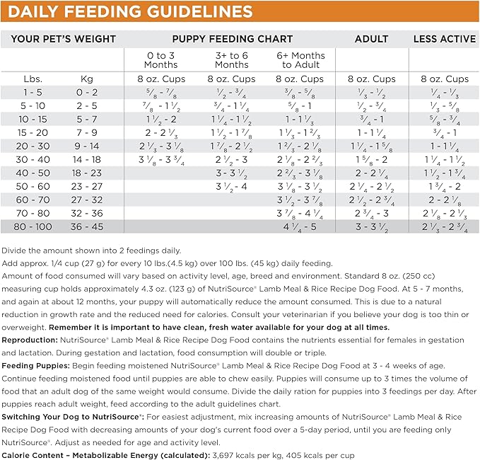 NutriSource Adult Dry Dog Food, Lamb Meal and Rice, 4LB