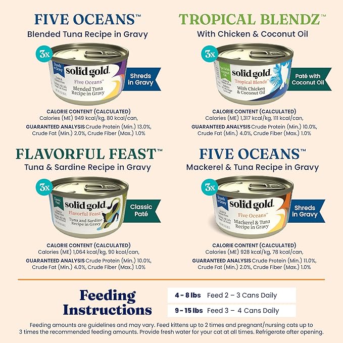 Solid Gold Wet Cat Food Variety Pack - Pate & Shreds in Gravy - Healthy Canned Cat Food Pate w/Real Chicken, Tuna, Mackerel & Sardine - Grain Free & Gluten Free Can Meals for Cats & Kittens - 24ct/3oz