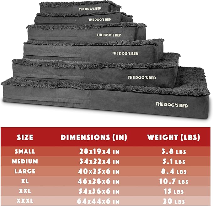 The Dog’s Bed Orthopedic Memory Foam Dog Bed, Medium Grey Fur 34x22, Pain Relief for Arthritis, Hip & Elbow Dysplasia, Post Surgery, Lameness, Supportive, Calming, Waterproof Washable Cover