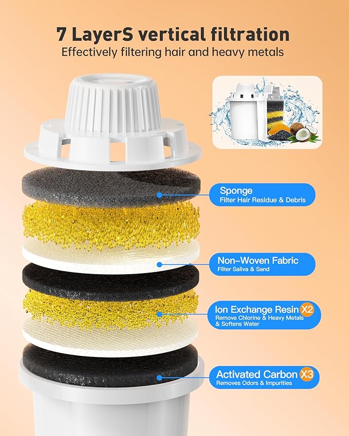 Stainless Steel Dog Water Fountain,3 Gallon Large Pet Water Fountains for Dogs and Cats, 12L /422oz Dog Water Bowl Dispenser w/Filter Drinking Bowls Indoor, Cat Founatin Quiet Pump, Easy to Use