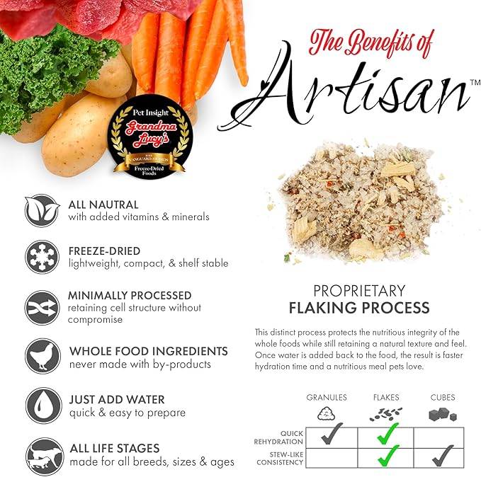 Grandma Lucy's Artisan Dog Food, Grain Free and Freeze-Dried - Artisan Venison, 10Lb Bag