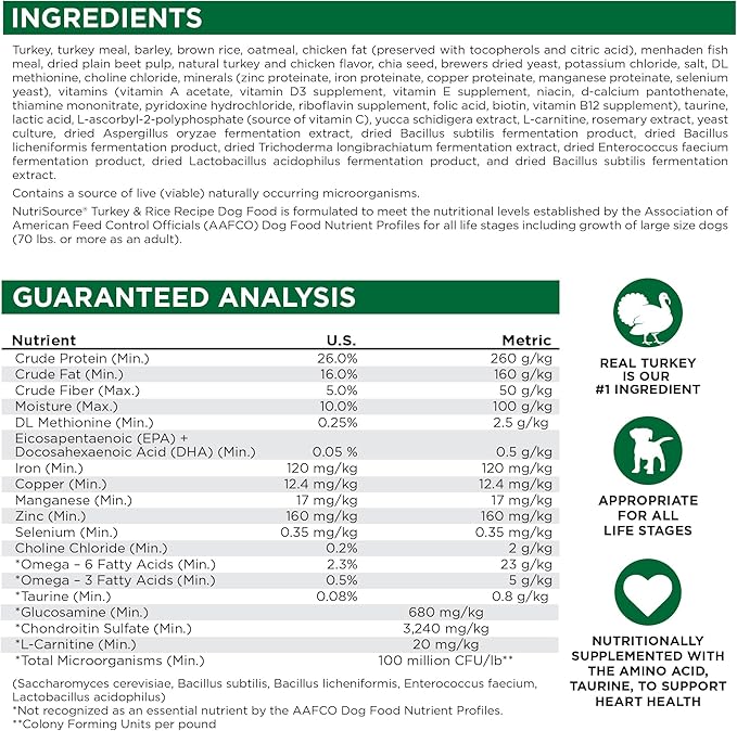 NutriSource Dry Dog Food, Turkey and Rice, 4LB