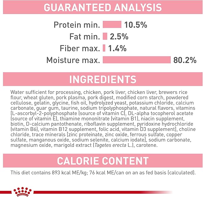 Royal Canin Feline Health Nutrition Kitten Thin Slices in Gravy Cat Food, 3 oz (Pack of 6)