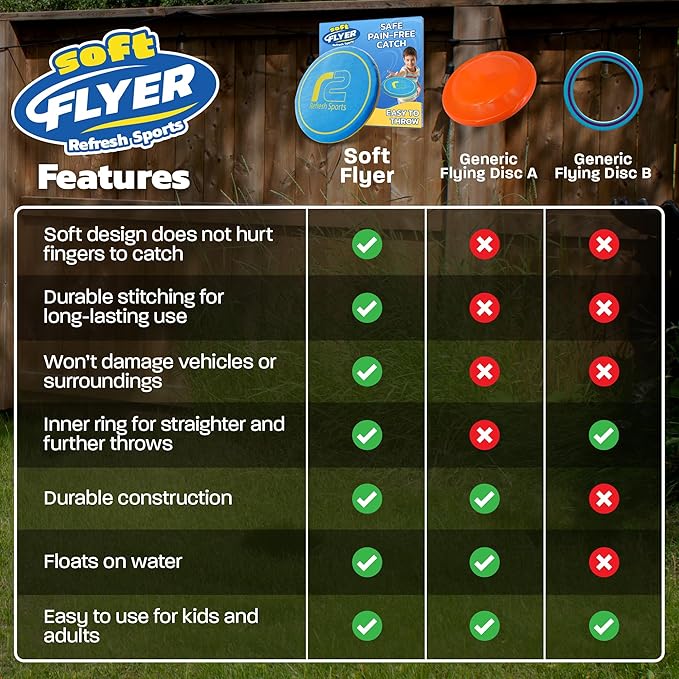 Soft Disc Flying Toy - Doesn't Hurt to Catch - Best Stocking Stuffers For Kids & Adults All Ages - Gifts for Boys & Girls 4 5 6 7 8 9 10 11 12 13 + Year Old Boy - Beach Toys For Kids Outdoor Games