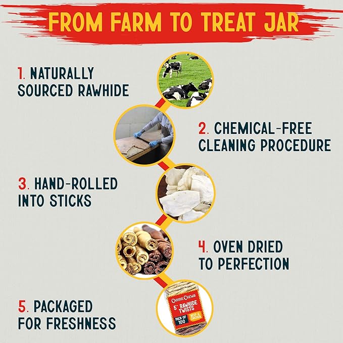 Canine Chews Beef & Chicken Basted Rawhide Twists - Dog Bones for Small Dogs - Rawhide Bones for Medium Dogs - Helps Promote Dental Health - 50 Beef & 50 Chicken Treats