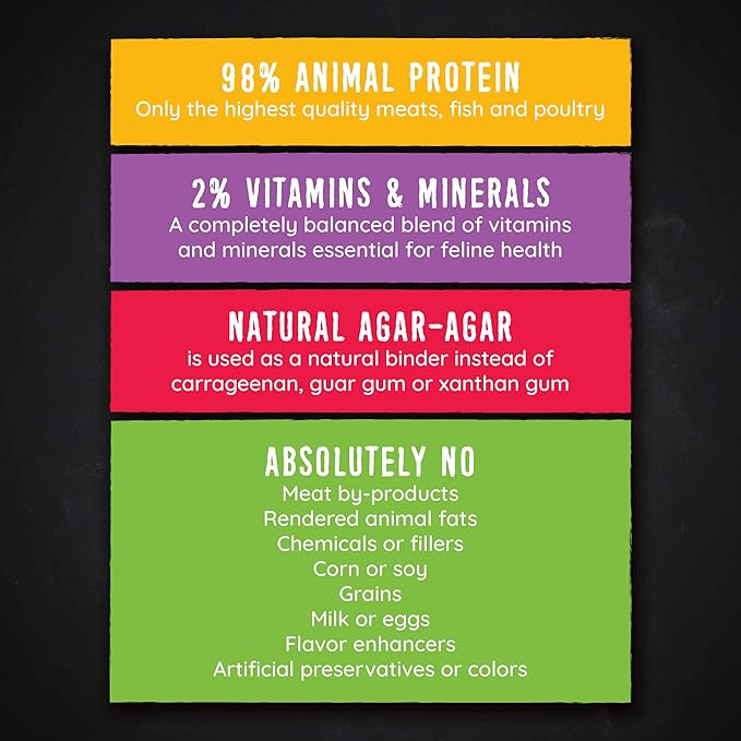 Hound & Gatos Wet Cat Food, 98% Chicken & Liver, Grain Free Pate Cat Food, Real Meat, High Protein, Limited Ingredients, No Additives, 5.5 oz. Cans (Pack of 24)