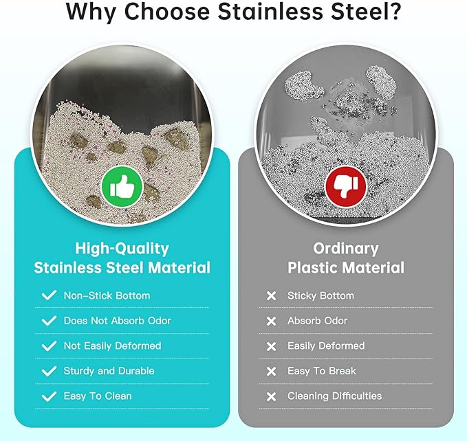 Enclosed Stainless Steel Cat Litter Box with Lid, XL Extra Large Litter Box for Big Cats, Metal Litter Pan High Sided, Never Absorbs Odors, Anti-Urine Leakage, Include Scoop (Green)