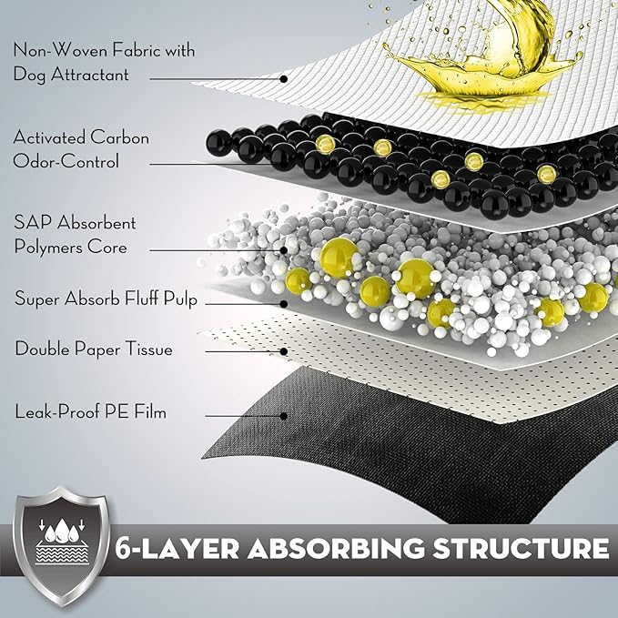 CROCI Puppy Pads 100 Count 36"x36" Jumbo Size Charcoal Pee Pads for Dogs, Super Absorbent Up to 11 Cups with 6-Layer Leak-Proof & Quick Dry Design Dog Pads 100 Pack, Disposable