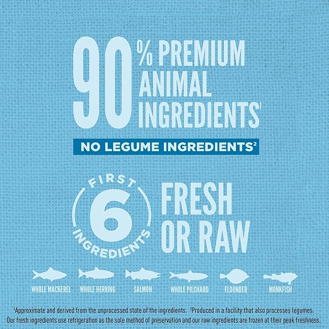 ORIJEN Amazing Grains High Protein Dry Dog Food Six Fish Recipe 4lb Bag