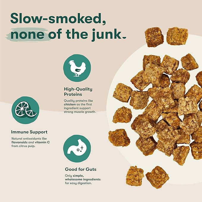 Jinx Chicken Bites, Soft Jerky Dog Treats, Slow-Smoked Real Chicken, Low-Calorie and Packed with Flavor, No Fillers, Bite-Sized Snack, 5oz (Pack of 2)