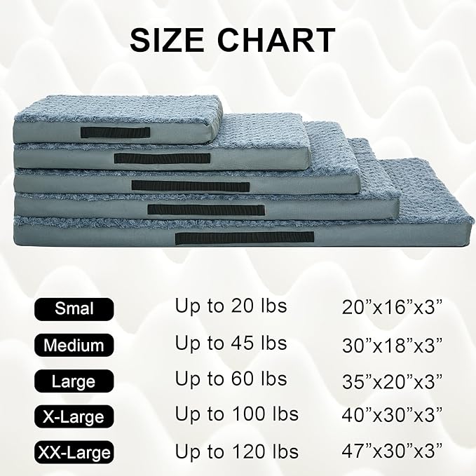 Orthopedic Dog Beds for Crate with Removable Washable Cover Egg-Crate Foam Pet Pad Mat with Anti-Slip Bottom,Waterproof Dog Beds Small Medium Sized，30x20 Inch