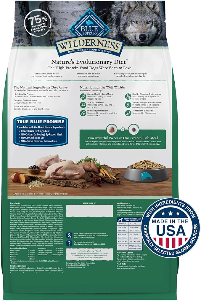 Blue Buffalo Wilderness Natural High-Protein Dry Food for Adult Dogs, WITH WHOLESOME GRAINS, Duck, 13-lb Bag