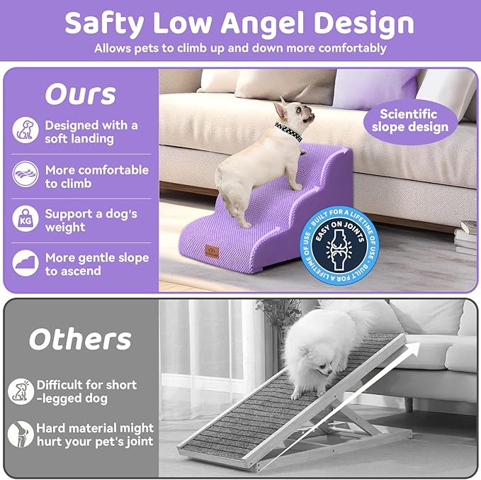 Dog Ramp and Stair for Bed 16" H-20 H,3-Step Cat Stair for Sofa and Chair,4-Step Dog Ramp for High Bed and Window,Durable Nonslip Fabric Cover for Indoor (Purple-20 H, Pet Friendly, 4)