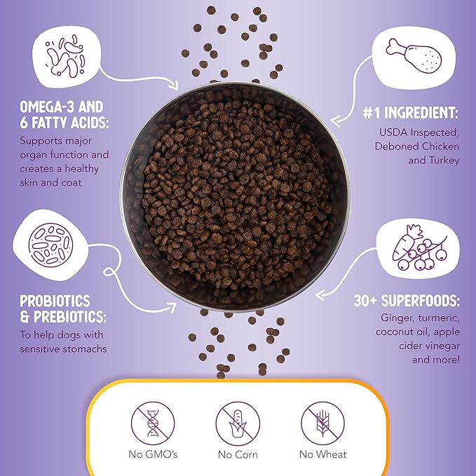 Health Extension Grain Free Chicken & Turkey Little Bites (12 lb / 5.44 kg) - Whole Foods Ingredients Formula with Probiotics & Antioxidants for Small Dogs