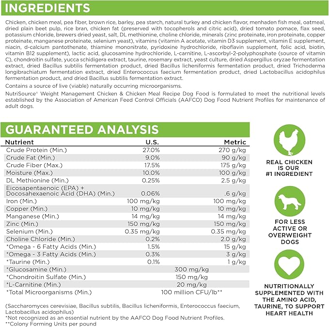 Nutrisource Weight Management Dry Dog Food 5 Pounds